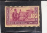 Stamps : Europe : Chad :  Indígenas
