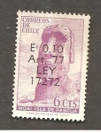 Stamps Chile -  CAMBIADO DM