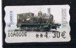 Stamps Spain -  Locomotora 1887  Museo del Ferrocarril