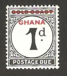 Stamps Africa - Ghana -  cifra