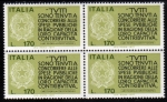 Stamps Italy -  1977 todos debemos contribuir .....