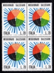 Stamps Italy -  1977 Misioneros salesianos