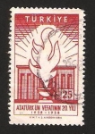 Stamps Turkey -  la llama