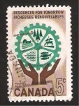 Stamps : America : Canada :  Recursos renovables
