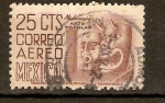 Stamps Mexico -  MASCÁRAS