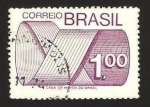 Sellos de America - Brasil -  Correo