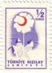 Stamps Turkey -  La Media Luna Roja de Turquía