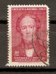 Stamps Chile -  ANDRÉS  BELLO