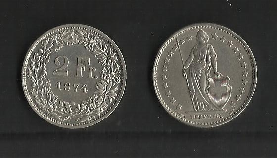 Confederacion Helvetica 