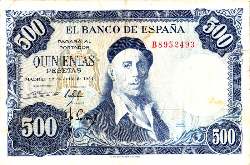 IGNACIO ZULOAGA