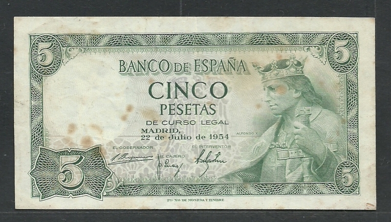 Fernando el Catolico