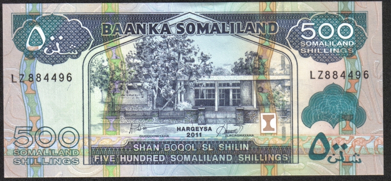 Somaliland Shillings