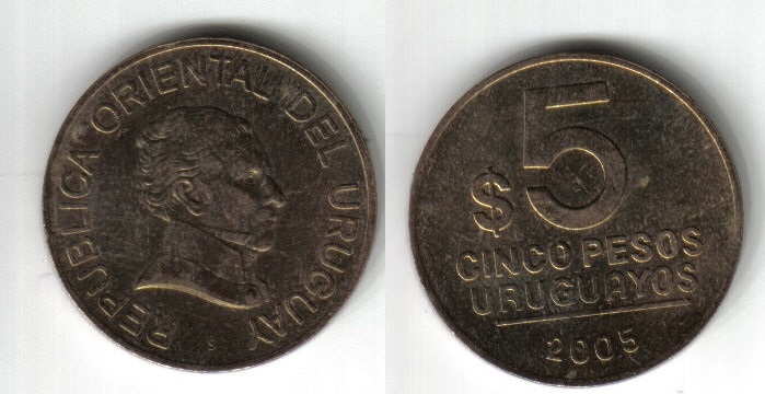 Peso