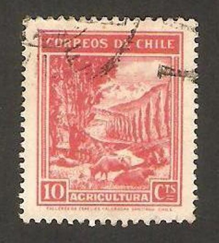 169 - Agricultura