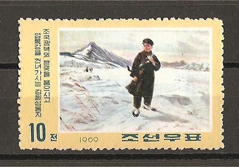 Actividades Revolucionarias de Kim ill Sung.