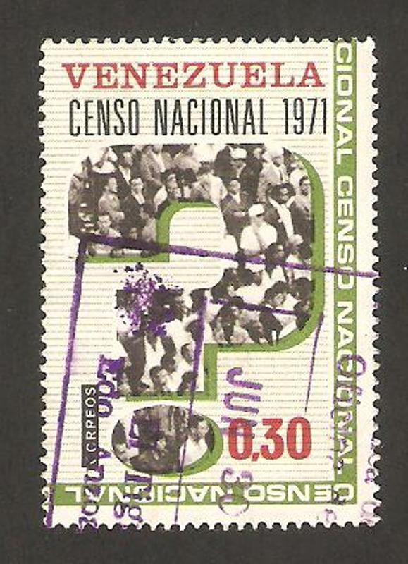 censo nacional