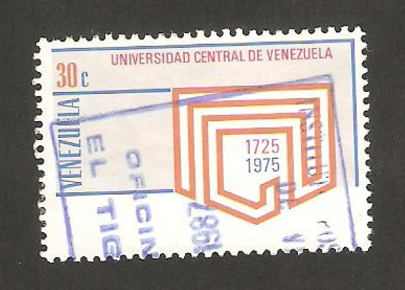 250 anivº de la universidad central de Venezuela