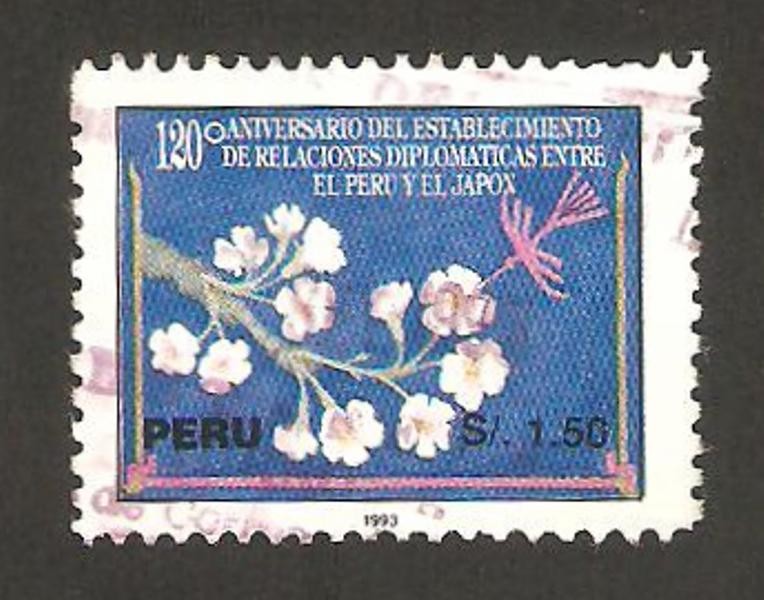 120 anivº del establecimiento de la relaciones diplomáticas ente Perú y Japón