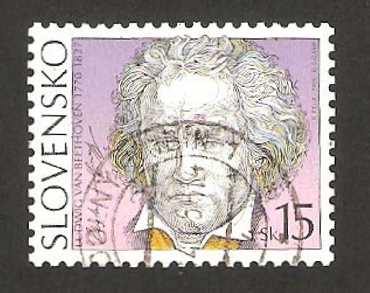 ludwig van beethoven, compositor alemán