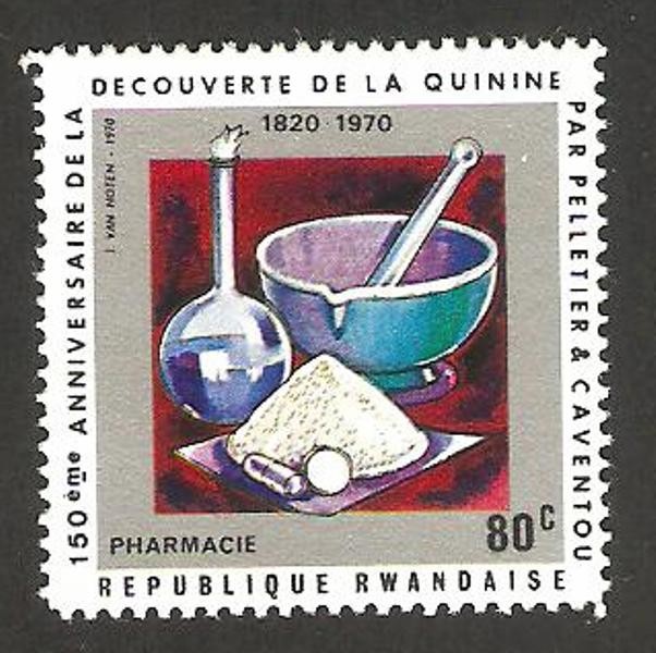 150 anivº del descubrimiento de la quinina por caventou y pelletier