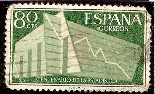 I Centenario Estadistica Española