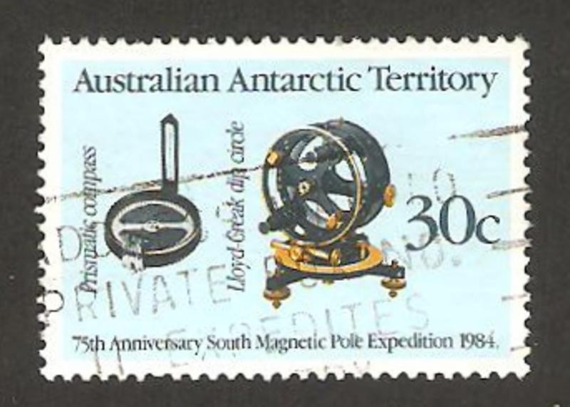 61 - 75 anivº de la expedición al Polo Sur