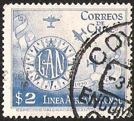LINEA AEREA NACIONAL - CHILE (LAN)