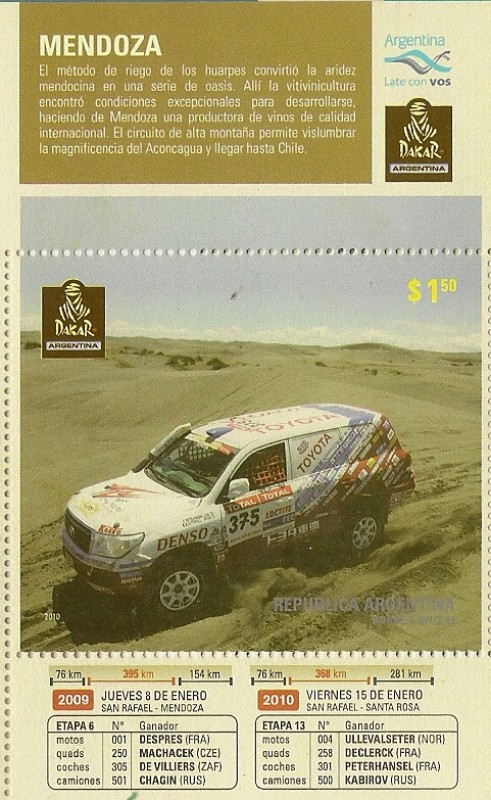 Dakar Argentina