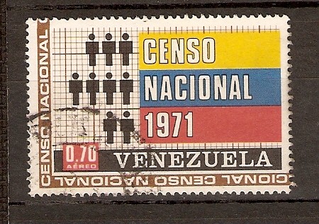 CENSO  NACIONAL