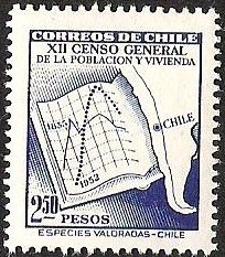 XII CENSO GENERAL DE LA POBLACION Y VIVIENDA