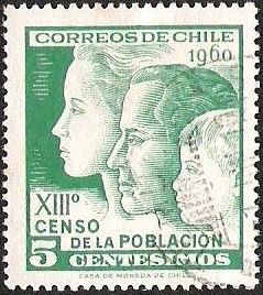 XIII° CENSO DE LA POBLACION