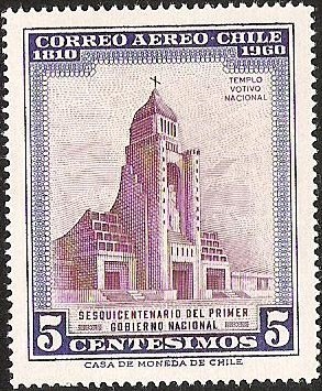 SESQUICENTENARIO DEL PRIMER GOBIERNO NACIONAL - TEMPLO VOTIVO NACIONAL