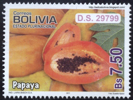 Frutas que se producen en Bolivia