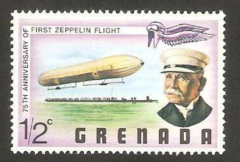 75 anivº del primer vuelo en zeppelin, comandante von zeppelin