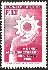 IV CENSO MANUFACTURERO 