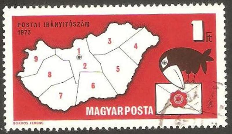 introducción del código postal en Hungría