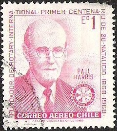 PAUL HARRIS - FUNDADOR ROTARY INTERNACIONAL