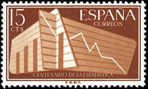 I Centenario de la Estadística Española