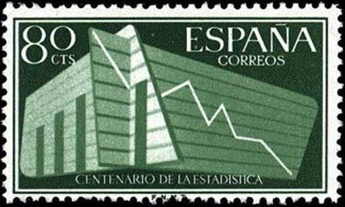 I Centenario de la Estadística Española
