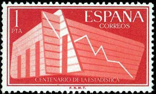 I Centenario de la Estadística Española