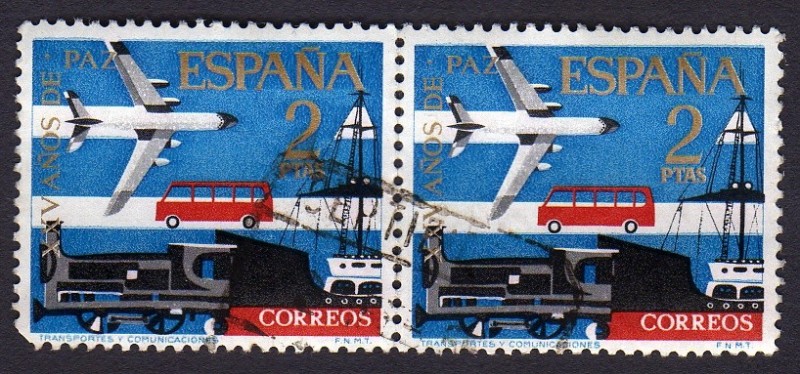 TRANSPORTES Y COMUNICACIONES