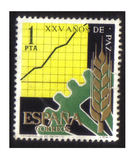 (1582) XXV años de Paz Española. Desarrollo Economico