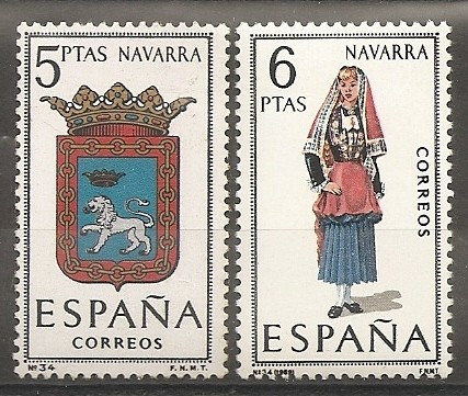 Escudo y traje típico (Navarra)