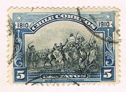 CENTENARIO DE LA INDEPENDENCIA 1810-1910