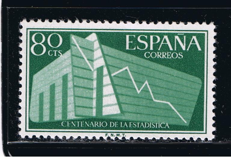 Edifil  1197  I Cente. de la Estadística Española.  · Gráficas estadísticas. 