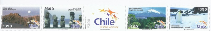 chile all ways