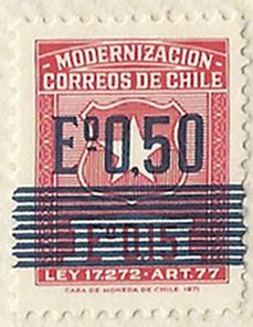MODERNIZACION CORREOS DE CHILE