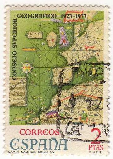 2172.- L  Aniversario del Consejo Superior Geografico.