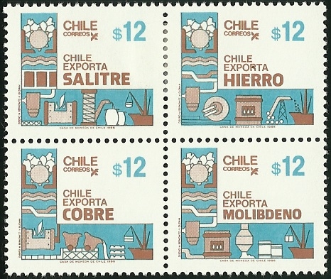 CHILE EXPORTA