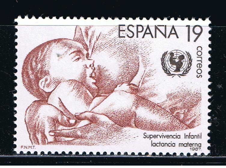 Edifil  2886  Supervivencia infantil.  